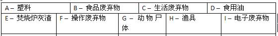 新澳门免费原料网大全